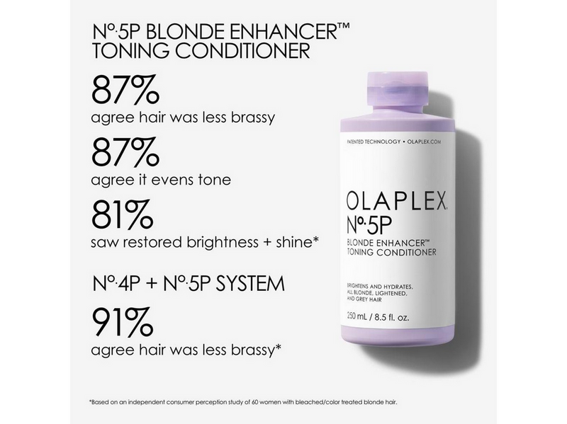 Olaplex Nº.5P Blonde Enhancer Toning Conditioner