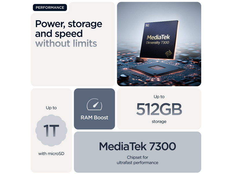 Motorola Edge 60 Fusion 256GB/8GB - Slipstream Grey