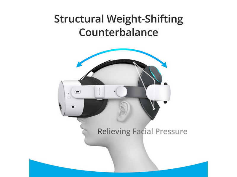 BoboVR E3 Head Strap - Quest 3 & 3S
