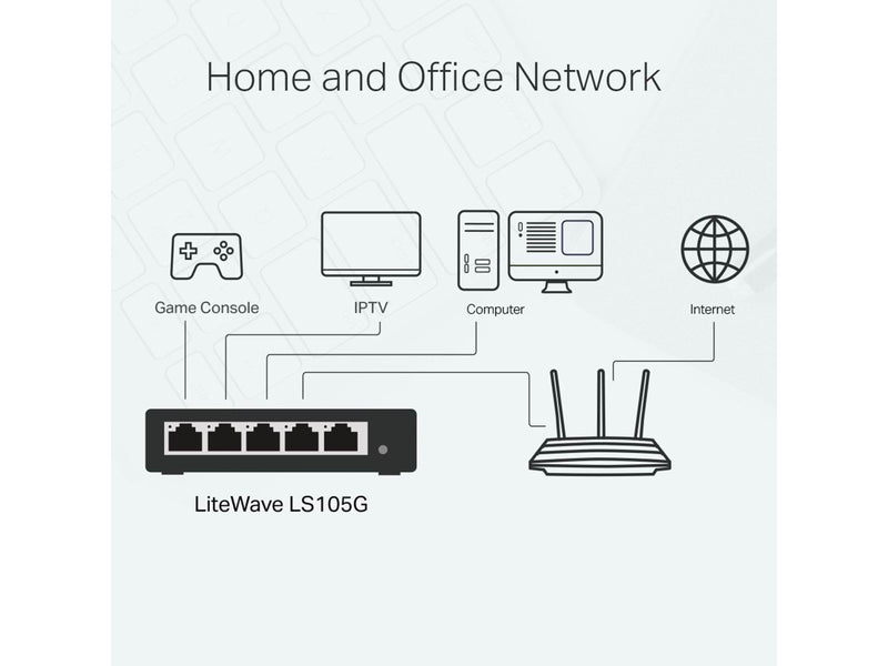 TP-Link LS105G 5-Port 10/100/1000Mbps Desktop Network Switch