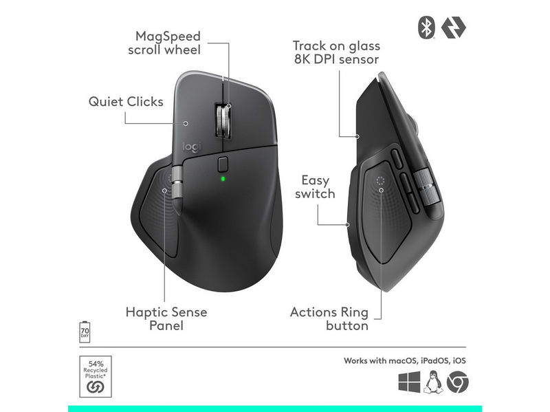 Logitech MX Master 4 (Graphite) - Ergonomische Maus (Schwarz)
