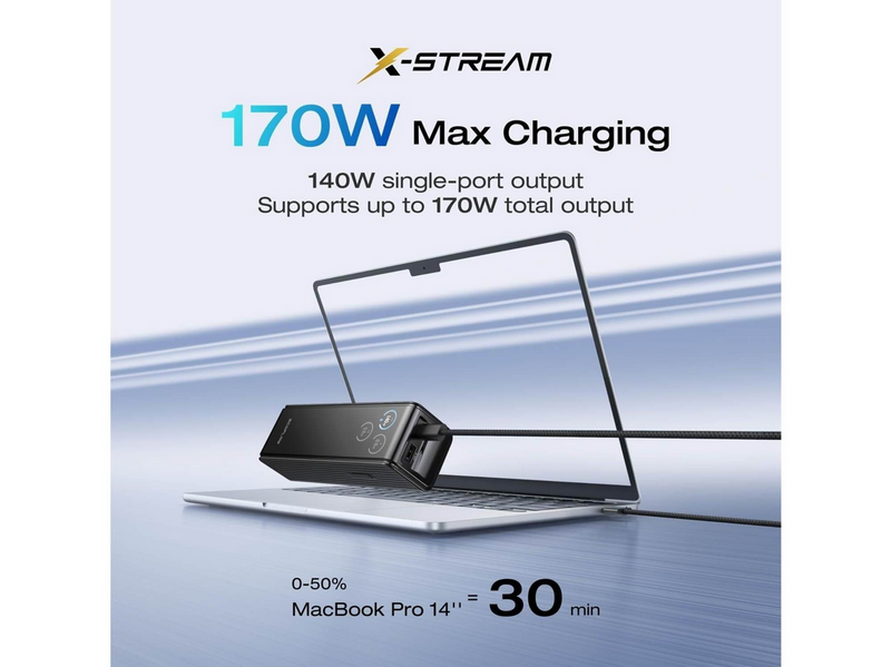 EcoFlow RAPID 25K - 170W (2x 140W USB-C + 1 USB-A) - 25000 mAh
