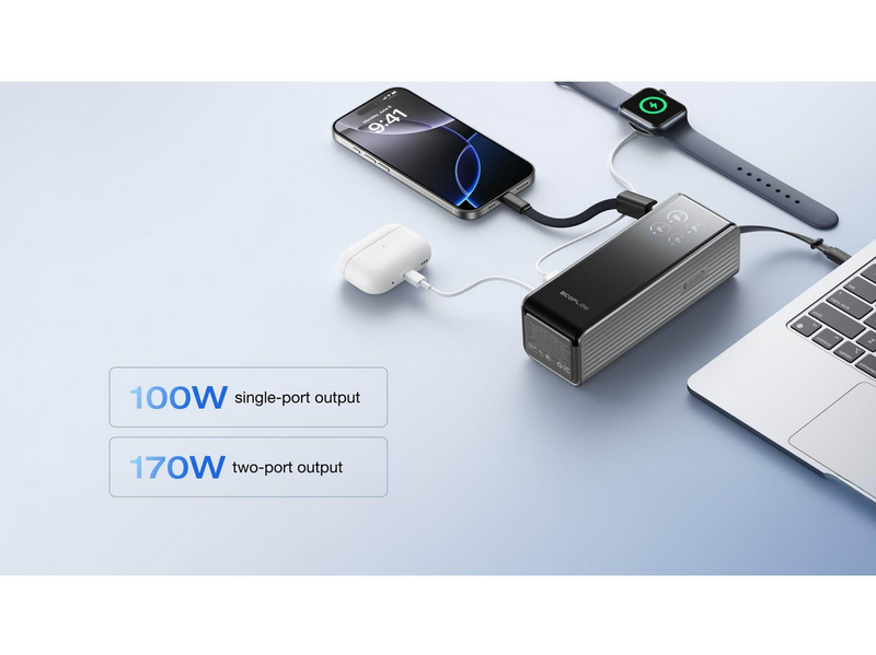 EcoFlow RAPID 25K 170W - 2x Integrierte 100W USB-C-Kabel - 25000 mAh