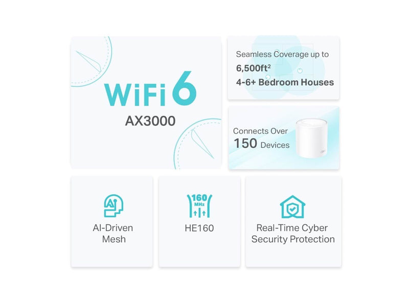 TP-Link Deco X50 (3-pack) AX3000 - Mesh router Wi-Fi 6