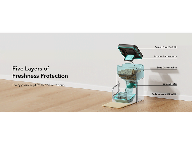 Petlibro One RFID Pet Feeder