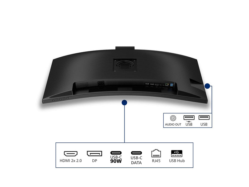 34" Philips 34B2U3600CH - 3440x1440 (UWQHD) - 120Hz - VA - 90W USB-C - KVM switch