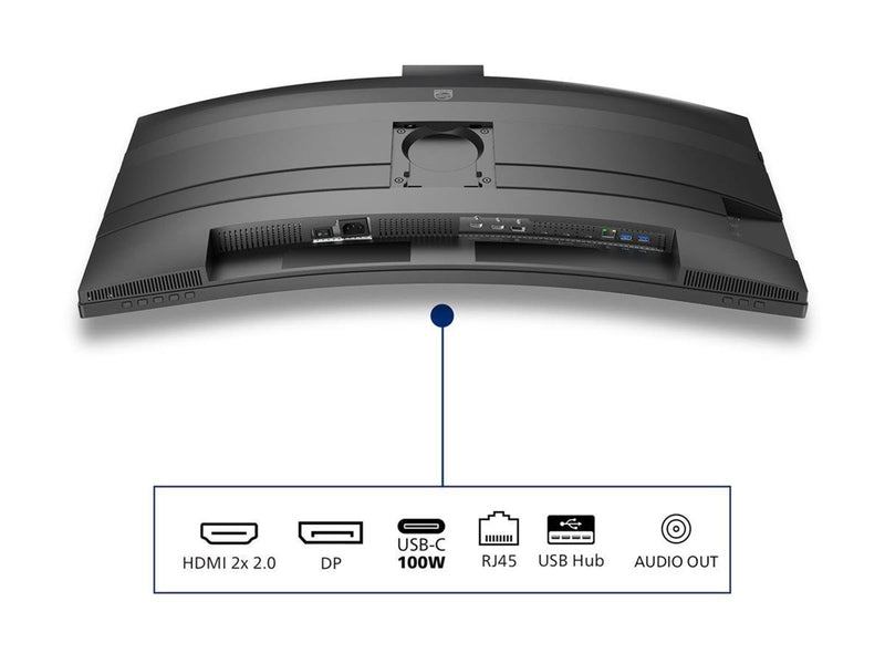 34" Philips 6000 Series 34B2U6603CH - 3440x1440 (UWQHD) - 120Hz - VA - 100W USB-C - KVM switch