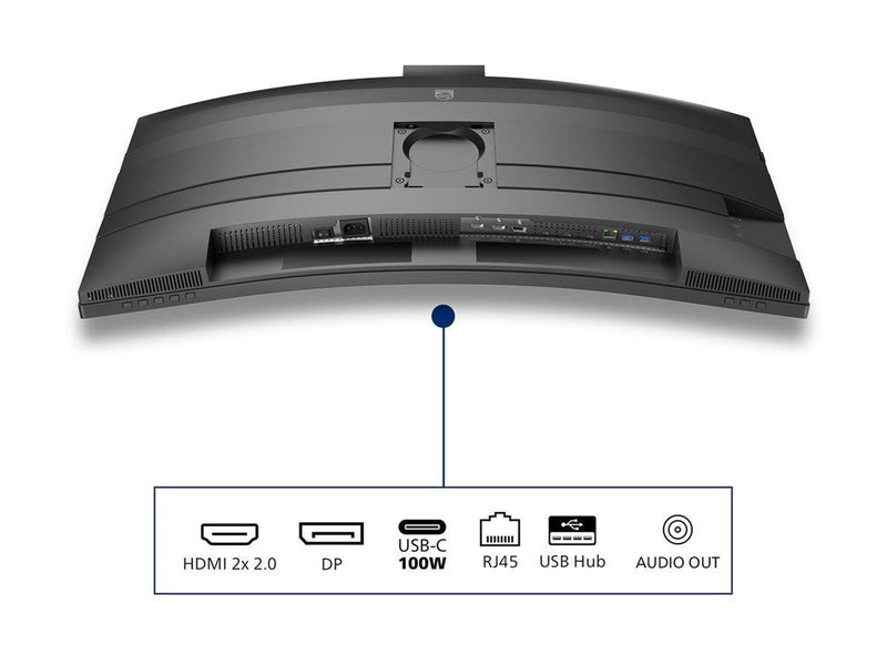 34" Philips 6000 Series 34B2U6603CH - 3440x1440 (UWQHD) - 120Hz - VA - 100W USB-C - KVM switch