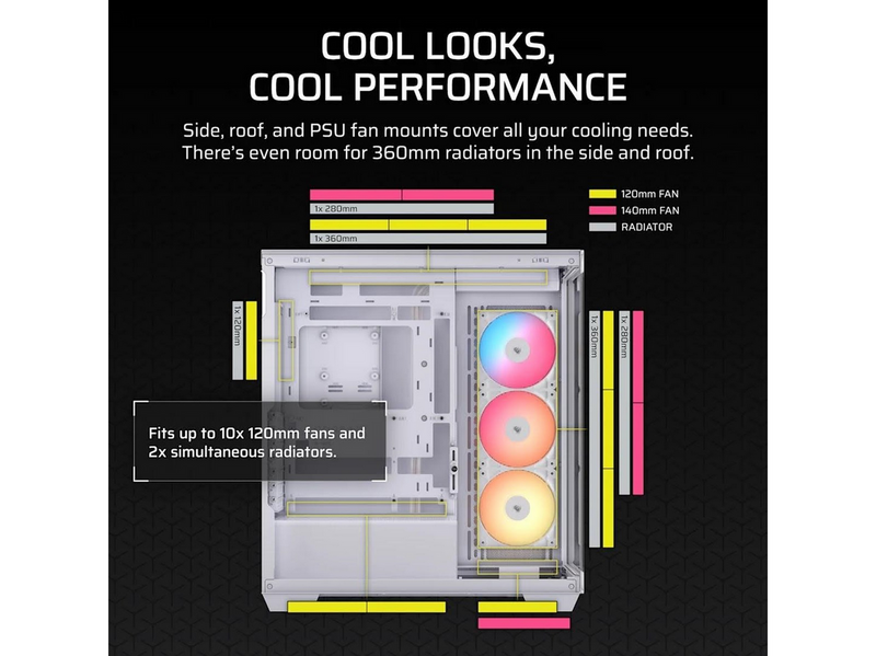 Corsair 3500X RSR ARGB White - Gehäuse - Miditower - Weiß