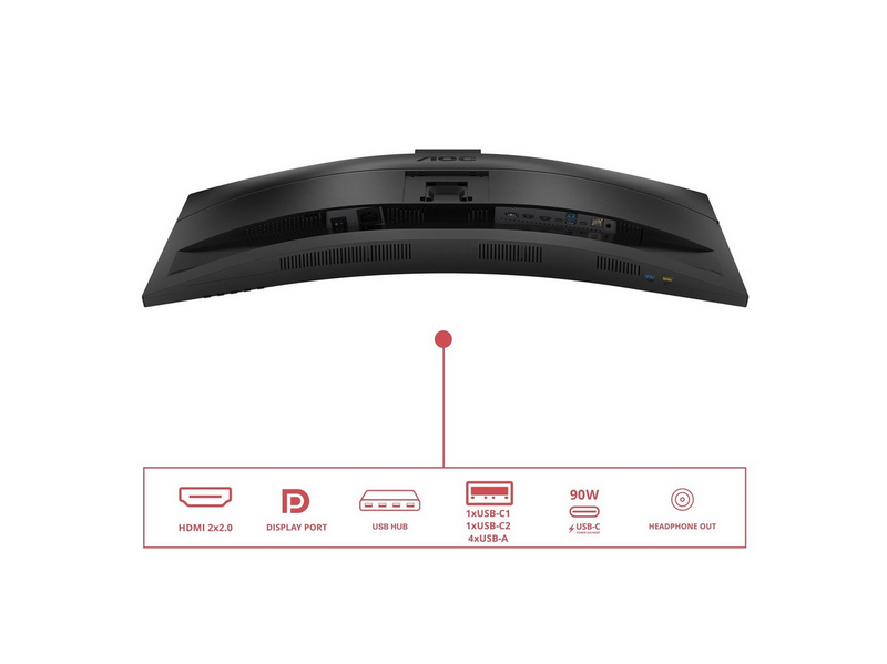 34" AOC CU34E4CW - 3440x1440 (UWQHD) - 120Hz - VA - 90W USB-C - KVM switch