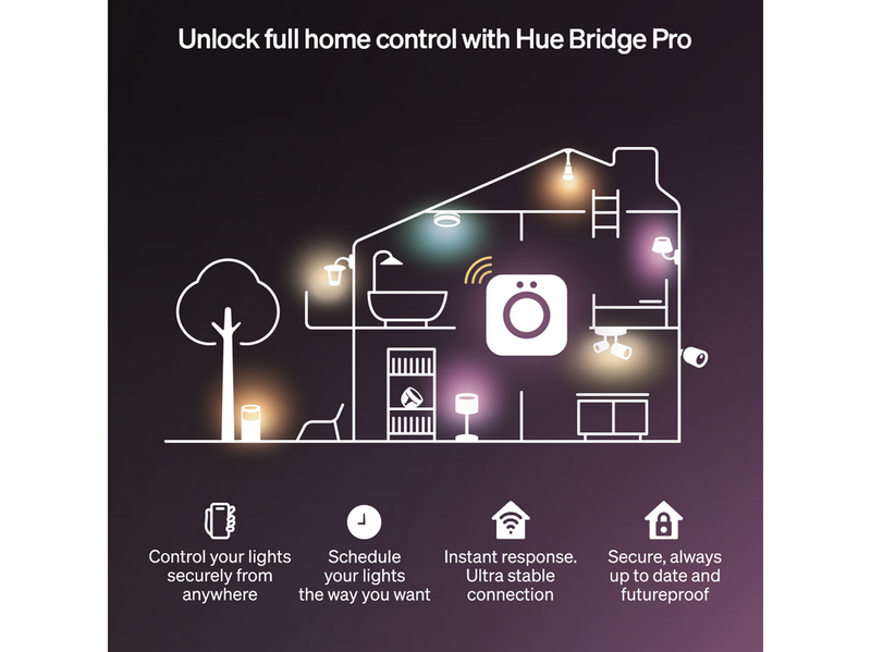 Philips Hue Neon Lightstrip Outdoor 5 m