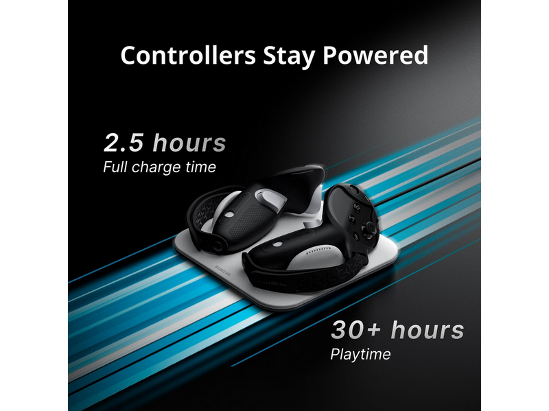 BoboVR CD3 Controller Charging Combo - Für Quest 3 & 3S