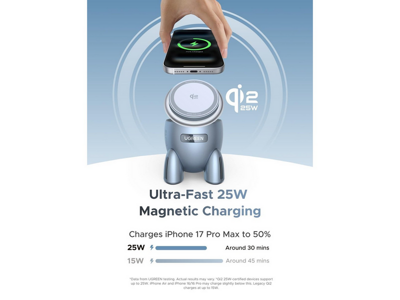 UGREEN UNO Dual Magnetic 2-in-1 Wireless Charger 30W (MagSafe Compatible)