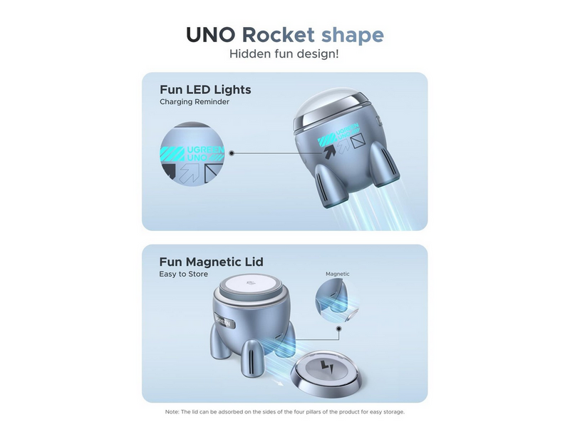 UGREEN UNO Dual Magnetic 2-in-1 Wireless Charger 30W (MagSafe Compatible)