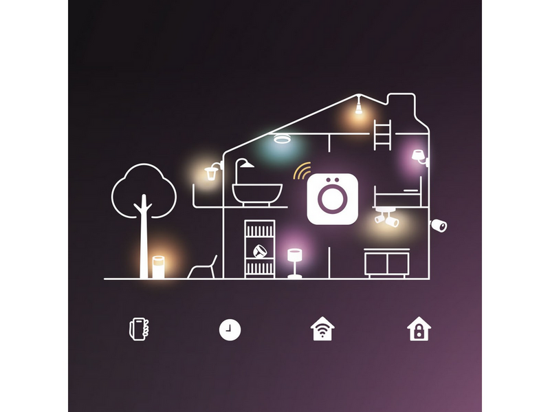 Philips Hue Flux Ultra Bright LED strip 5 m