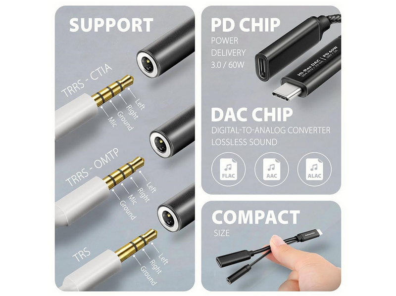 AXAGON Hi-Res DAC Audio Adapter - USB-C to USB-C PD / 3.5 mm Audio Jack (female) - 10 cm