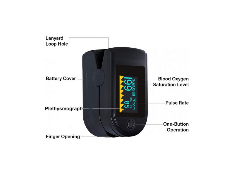 Pro Finger-Pulsoximeter