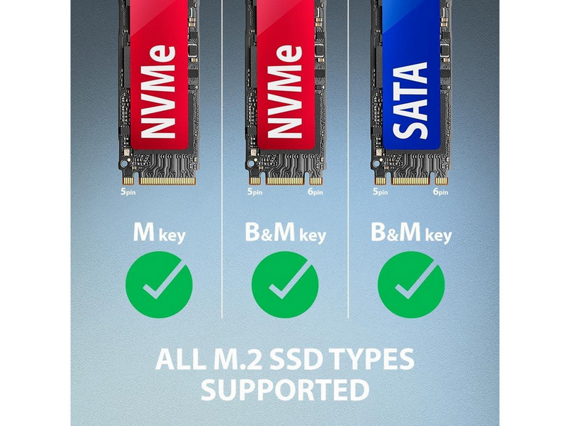 AXAGON USB-A 10 Gbps M.2 Adapter for NVMe & SATA SSD