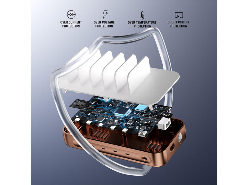 4smarts Charging station Team 100W 1x USB-A port 5x USB-C ports includes 6 cables copper