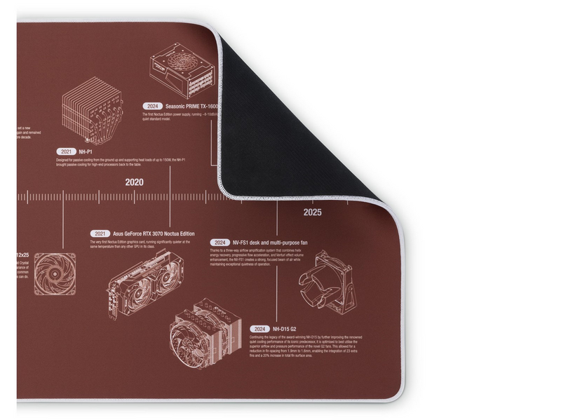 Noctua NP-DM3 Anniversary Deskmat