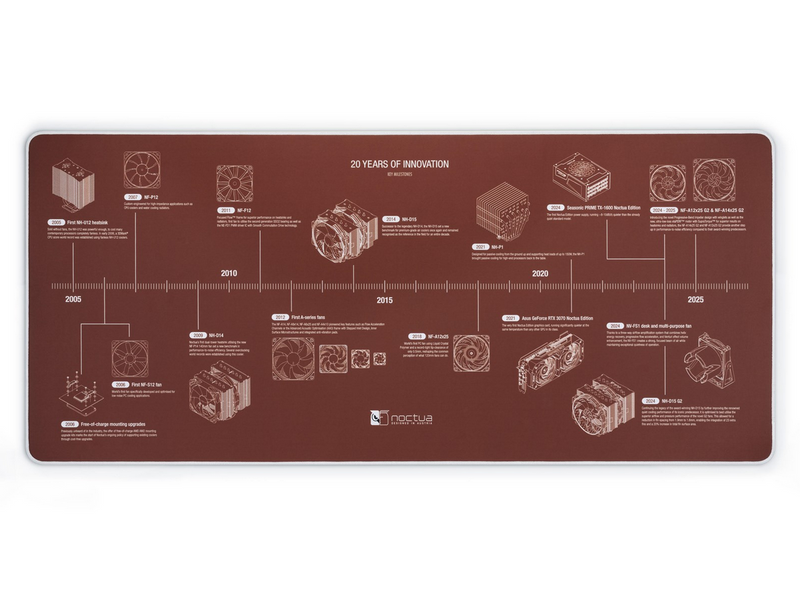 Noctua NP-DM3 Anniversary Deskmat