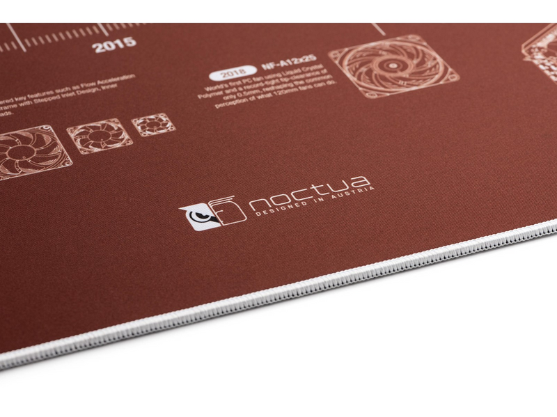 Noctua NP-DM3 Anniversary Deskmat