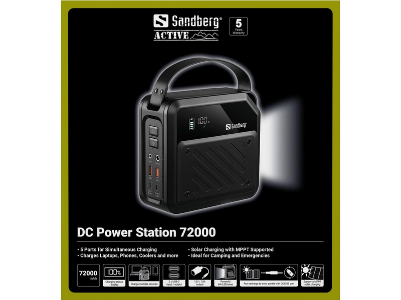 Sandberg DC Power Station 72000