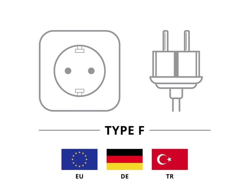 Pro AC power strip - 5 m - Schwarz