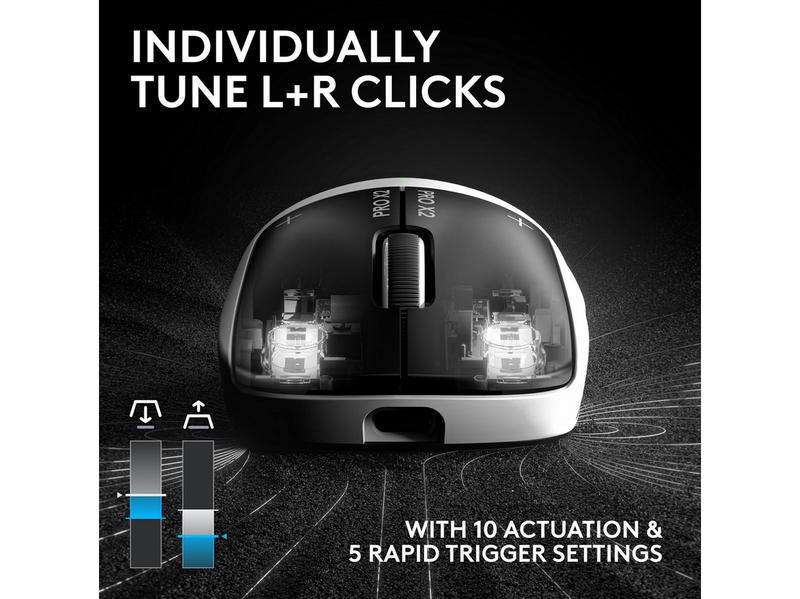 Logitech G PRO X2 SUPERSTRIKE - Gaming Maus (Weiß)