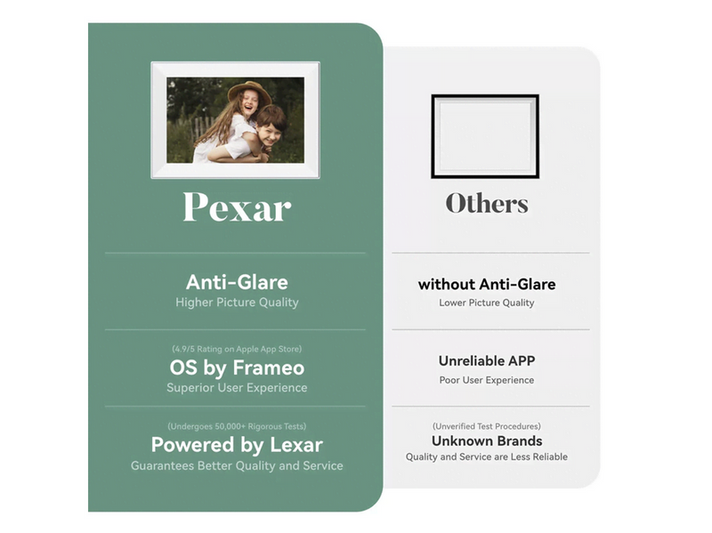 Lexar 10.1" Pexar Terra Digital Picture Frame