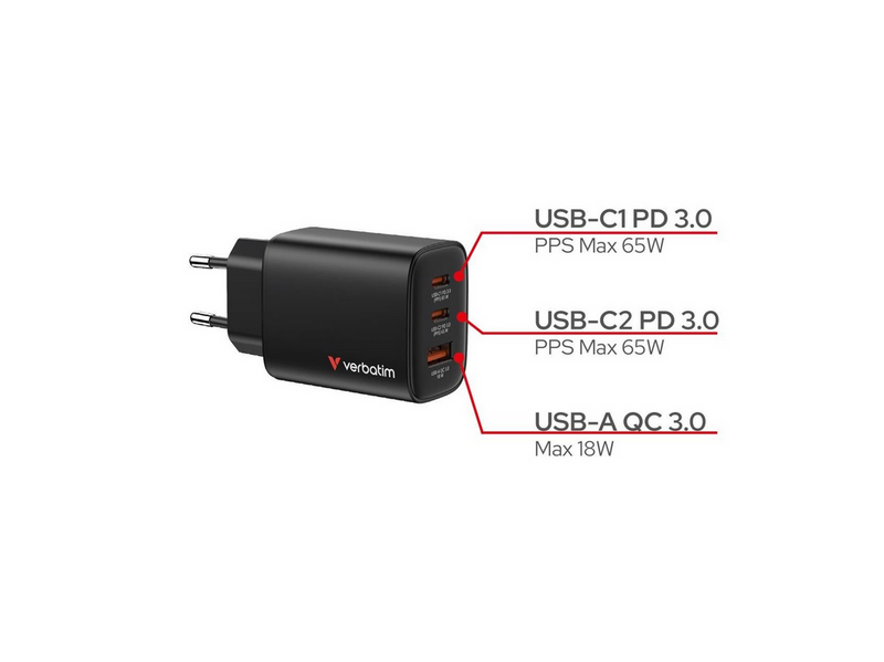 Verbatim Essentials GaN Charger 65W EU plug Black