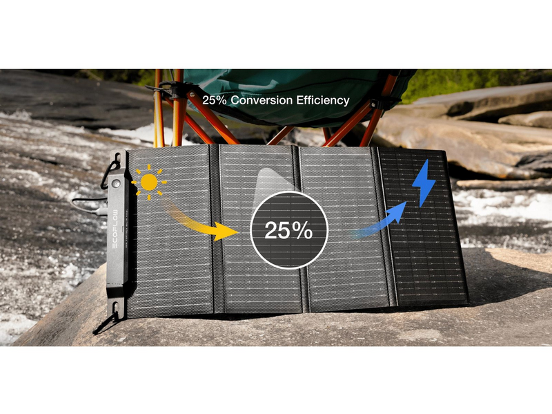 EcoFlow 28W Portable Solar Panel