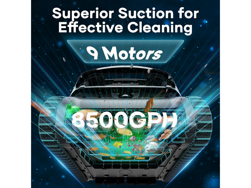 Aiper Scuba X1 Pro Max Floor/walls