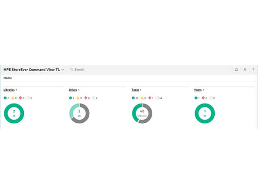 HPE Elektronische Lizenz TC407AAE