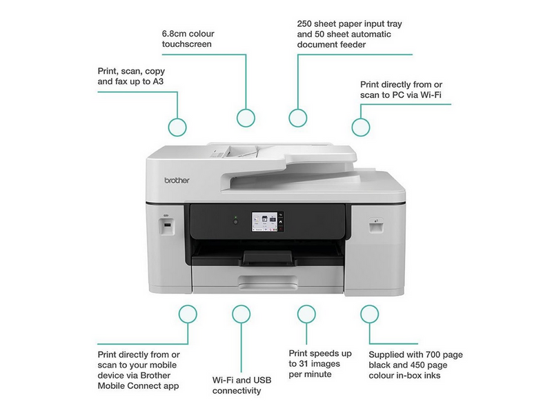 Brother MFC-J6760DW - Color Inkjet - A3 Duplex - 31 ppm Multifunktion - Farbe - Tinte