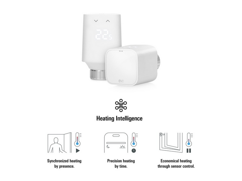 Eve Thermo (Matter 5th generation)