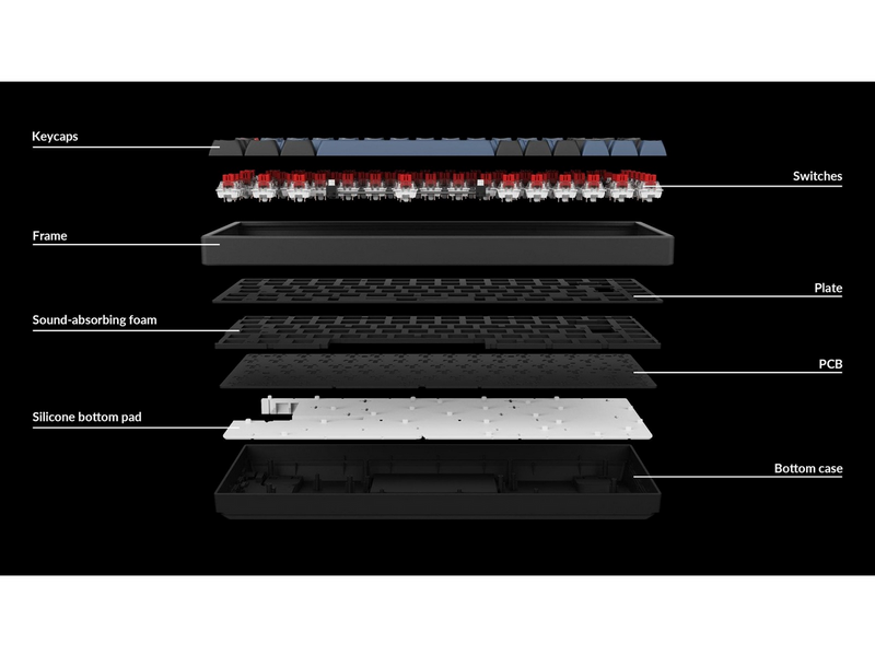 Keychron K2 Pro QMK/VIA Wireless RGB Hot Swap K Pro Red - Gaming Tastatur (TKL) - 75% - Nordic ISO - Schwarz