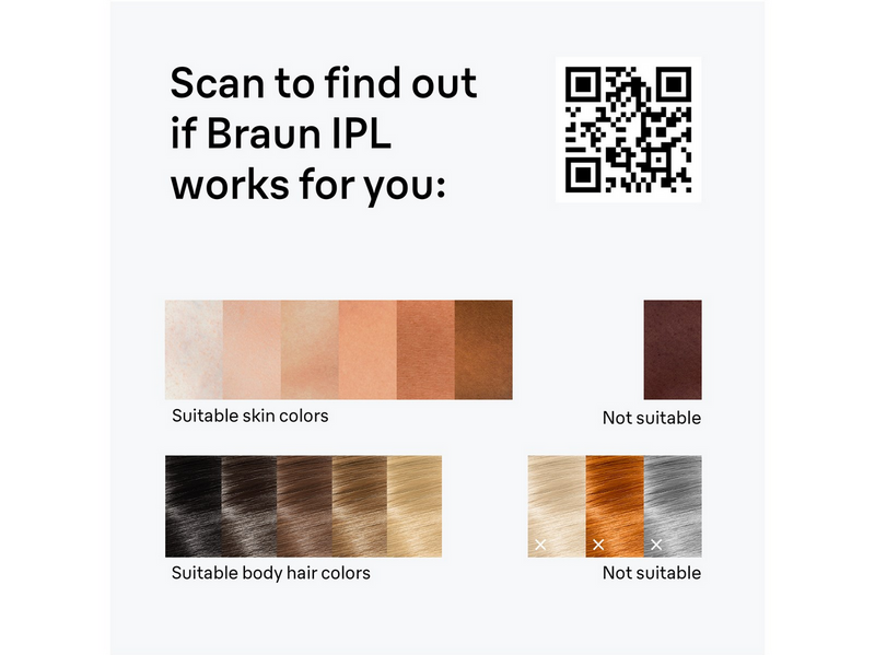 Braun Lichtepilator (IPL) PL1100