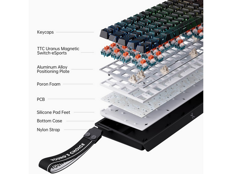 MCHOSE Ace 68 TTC Dragon Lord Hall Effect - Gaming Tastatur (TKL) - 65% - Englisch (US) - Weiss
