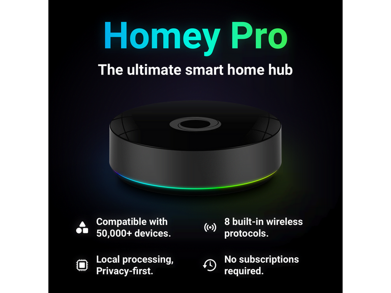 Athom Homey Pro (2026)