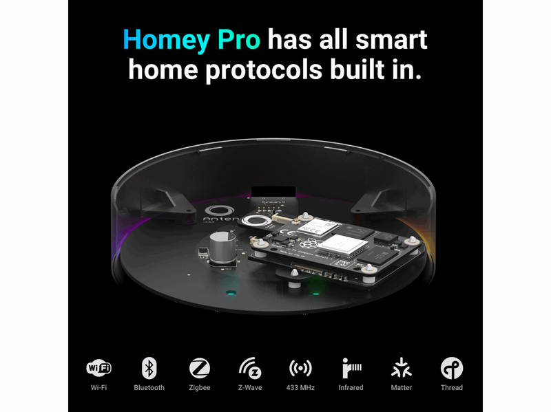 Athom Homey Pro (2026)