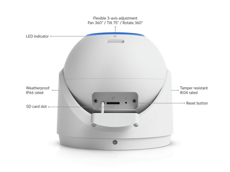 Ubiquiti UniFi G6 Pro Turret - White