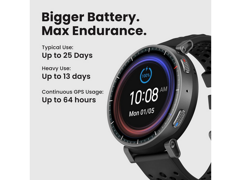 Amazfit Active Max 48mm - Black