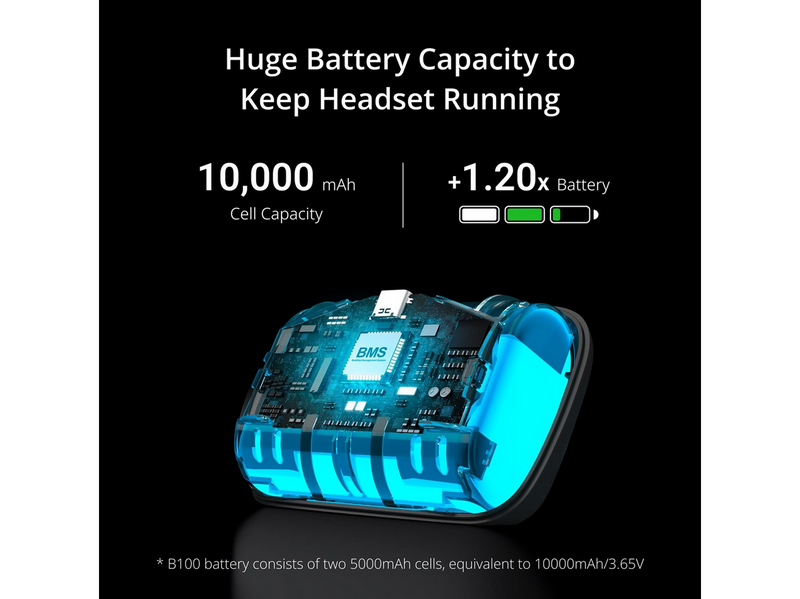 BoboVR P4U Battery Strap - Für PICO 4 Ultra & Ultra Enterprise