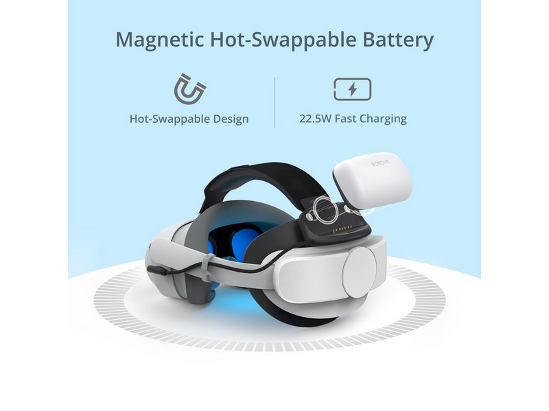 BoboVR P4U Battery Strap - Für PICO 4 Ultra & Ultra Enterprise
