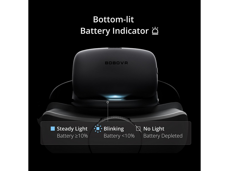 BoboVR P4U Battery Strap - Für PICO 4 Ultra & Ultra Enterprise