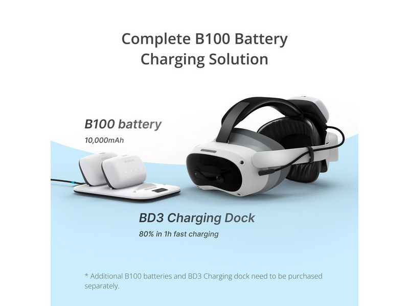 BoboVR P4U Battery Strap - Für PICO 4 Ultra & Ultra Enterprise