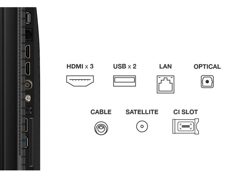 TCL 43" Flachbild TV LED 4K 43P7K P7K Series - 43" Class (42.5" viewable) LED-backlit LCD TV - QLED - 4K
