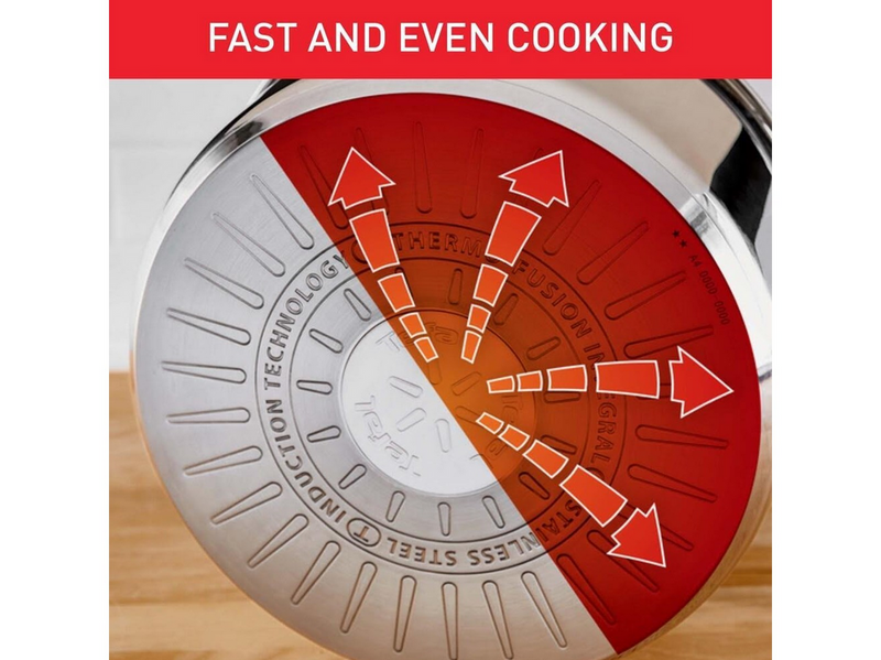 Tefal Ingenio Emotion 5 pcs set