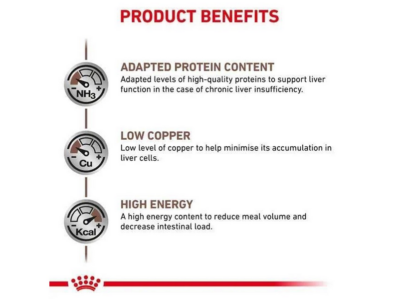 Royal Canin Hepatic Dry Dog Food 7kg